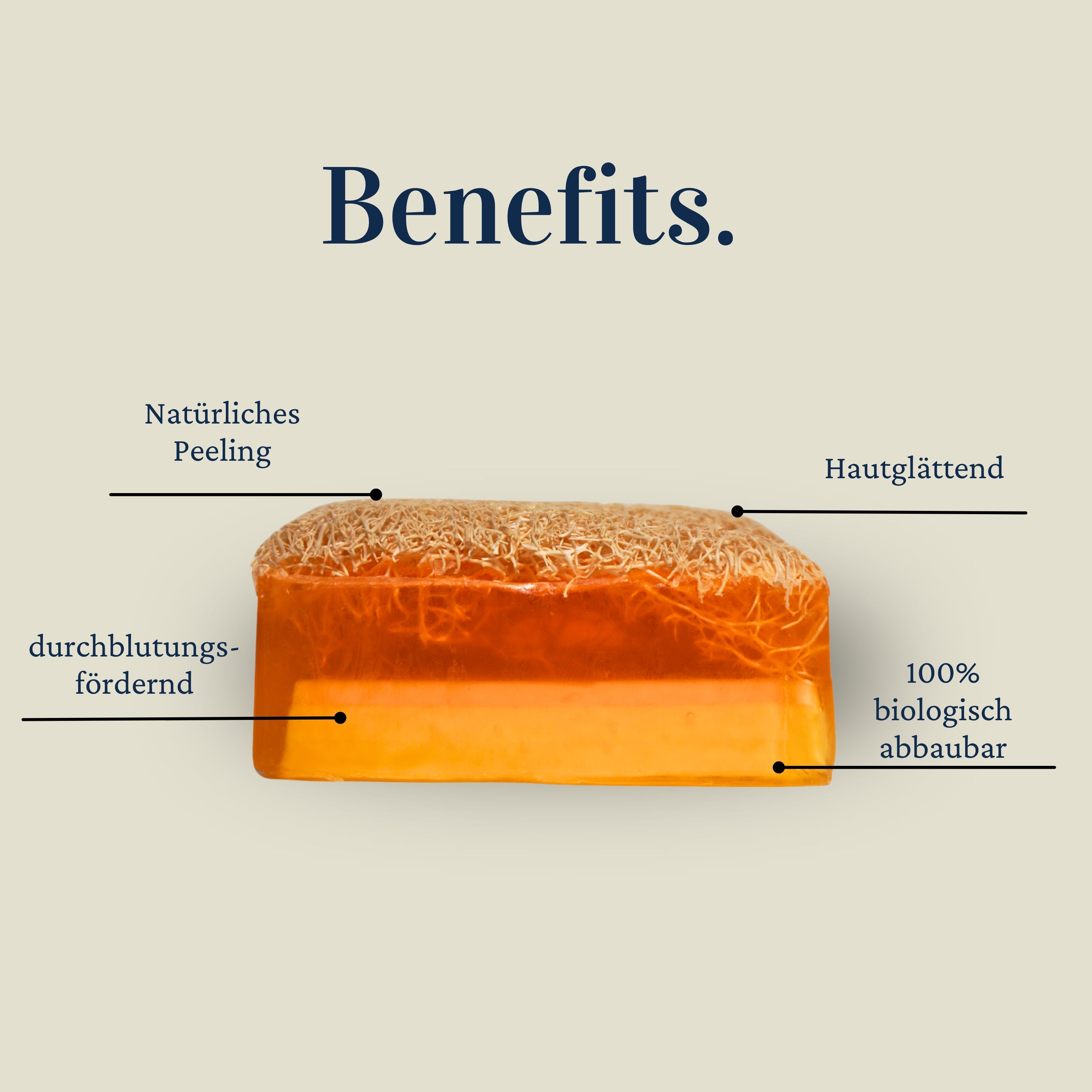 Loofah Honig und Eselsmilch – Cremiges Peeling mit Luxuspflege