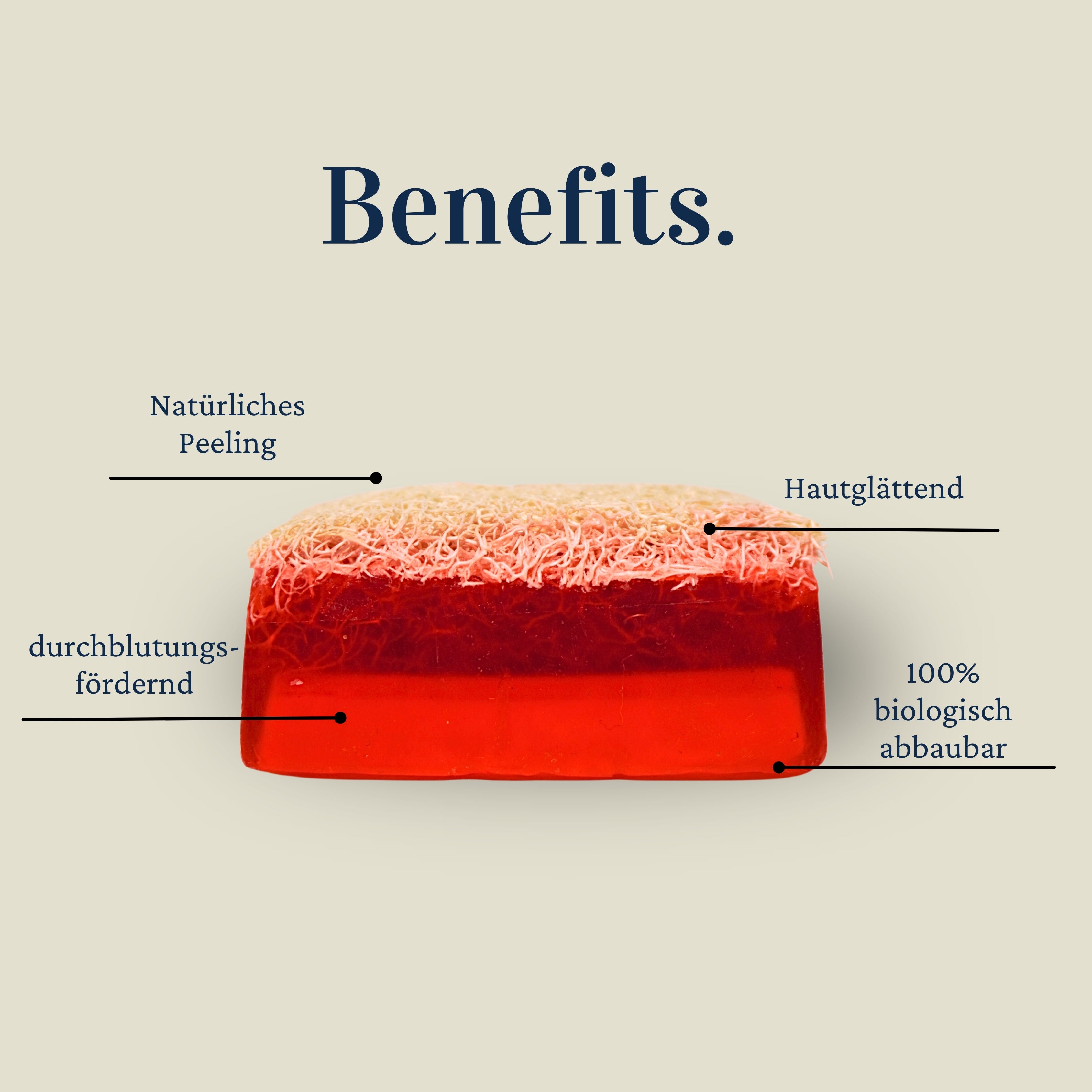 Loofah Granatapfel – Fruchtiges Peeling für strahlende Haut