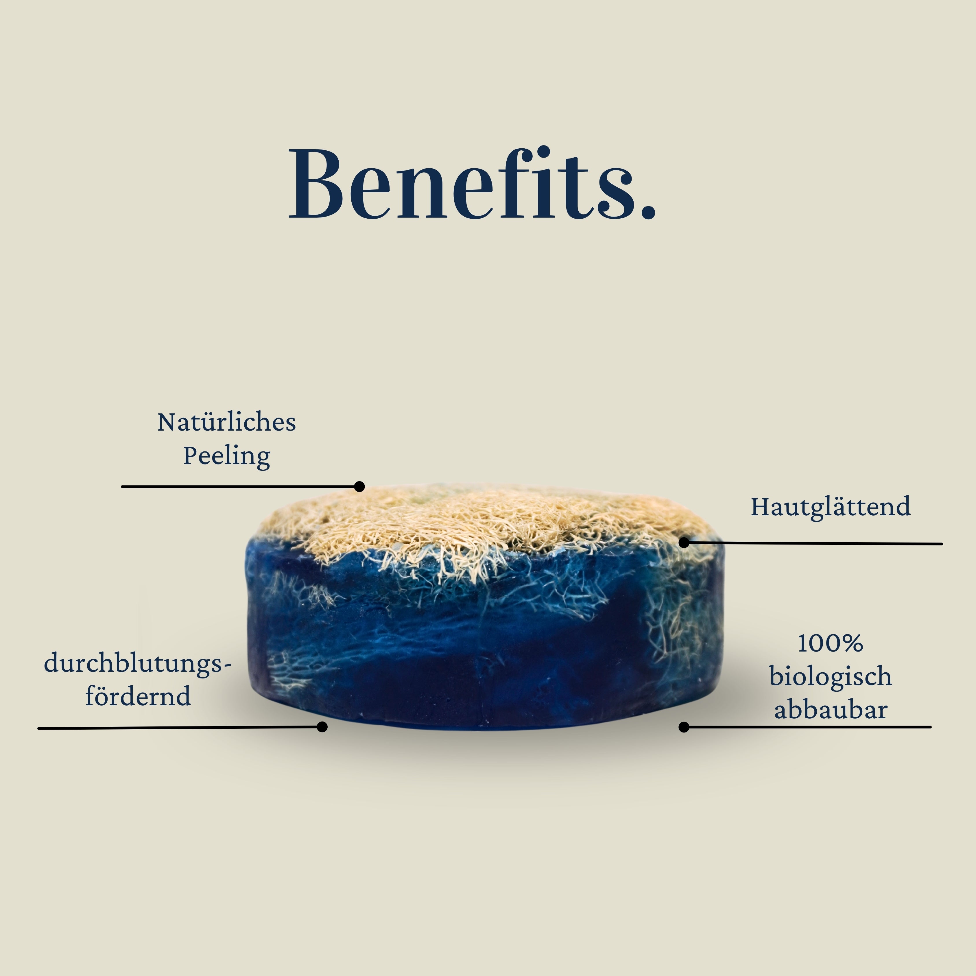Loofah Ozean – Erfrischendes Peeling wie ein Tag am Meer